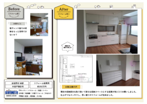 ★事例マスターのサムネイル